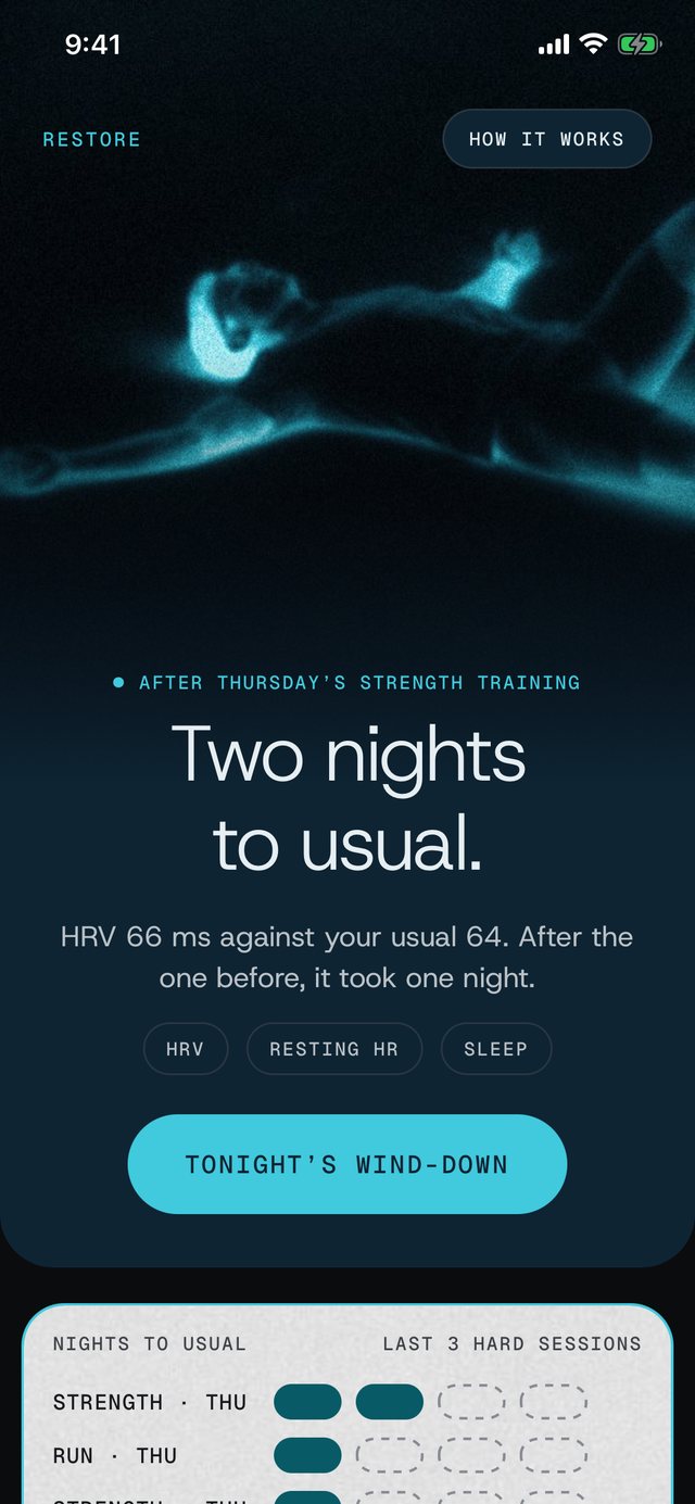 Outgrit Restore screen: two nights to usual after strength